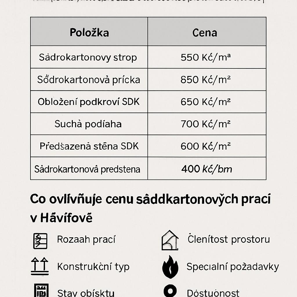 Kompletní přehled k sádrokartonové práce ceník (Havířov). Co ovlivňuje cenu sádrokartonových prací v Havířově