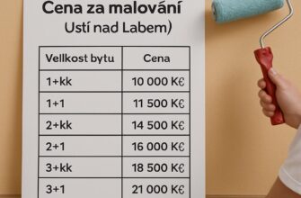 Kompletní přehled o ceně za malování bytu v Ústí nad Labem
